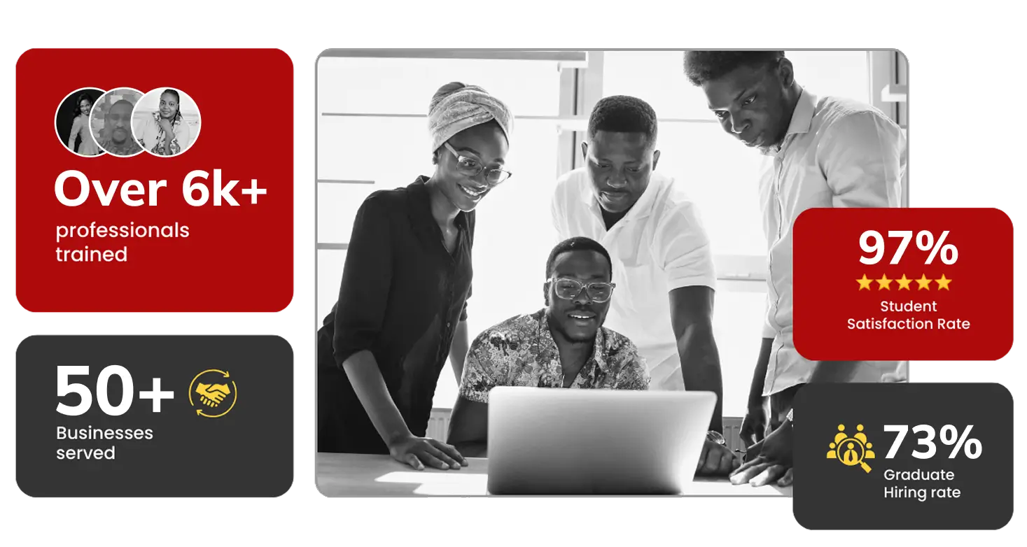 Tech training session with statistics