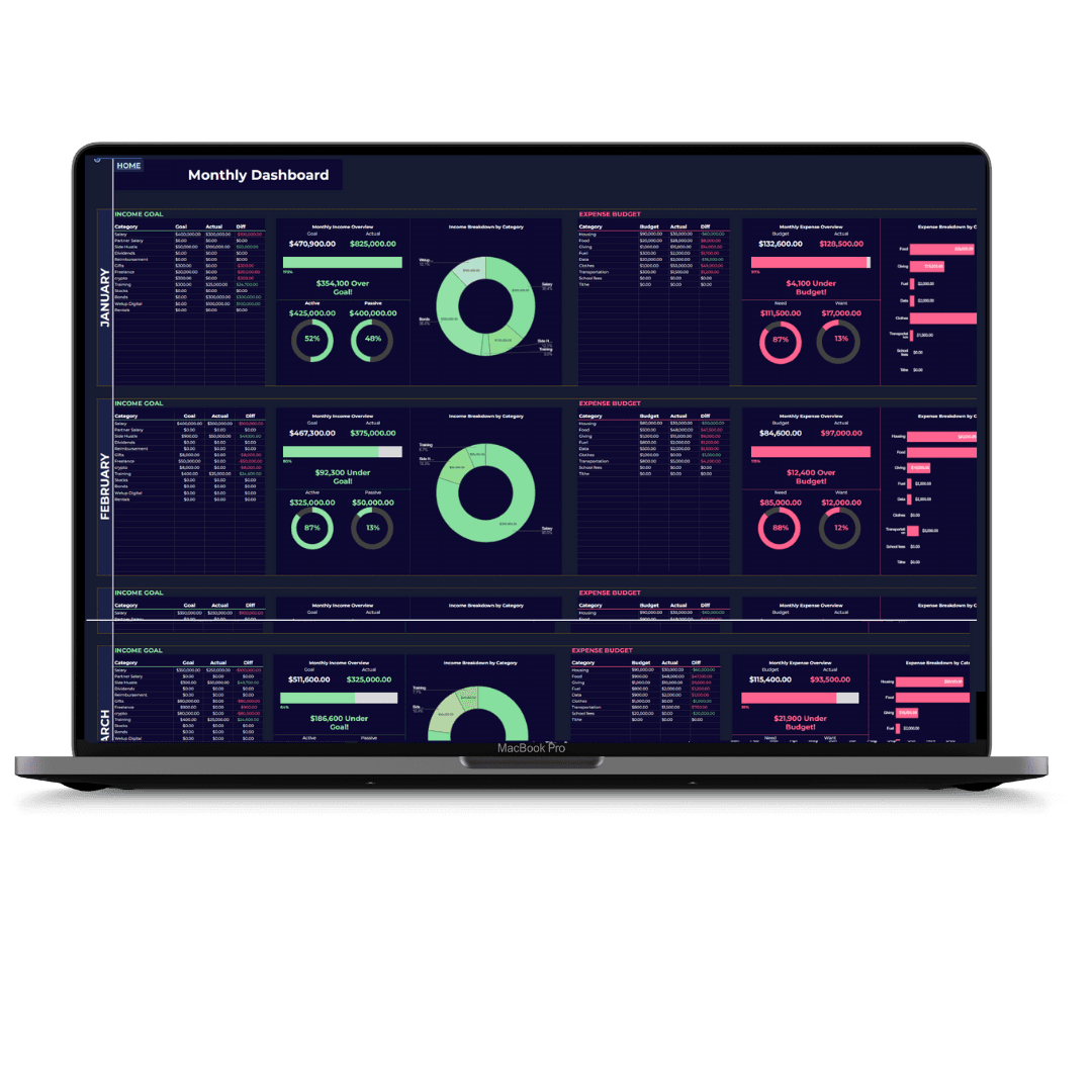 Smart Personal Finance Tracker on laptop and mobile showing income and expense tracking