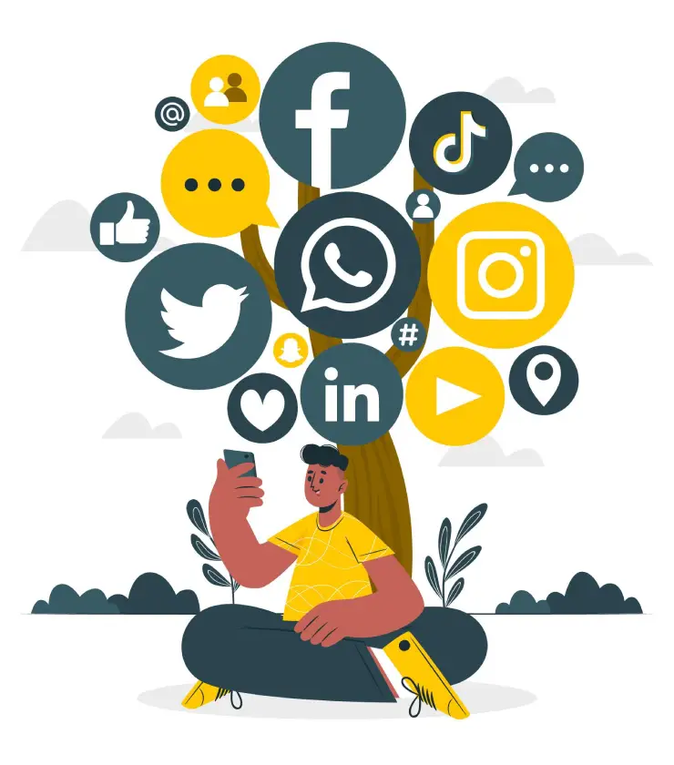 Most effective social Platforms